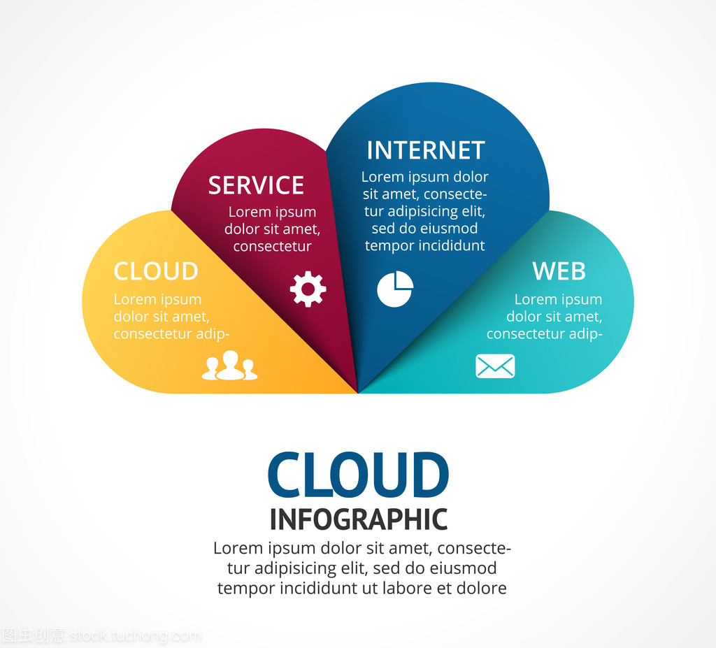 矢量云服务信息图表。互联网技术图图、 演示文稿、 web 页图表的模板。它与 4 个选项,业务概念零件、 步骤或过程